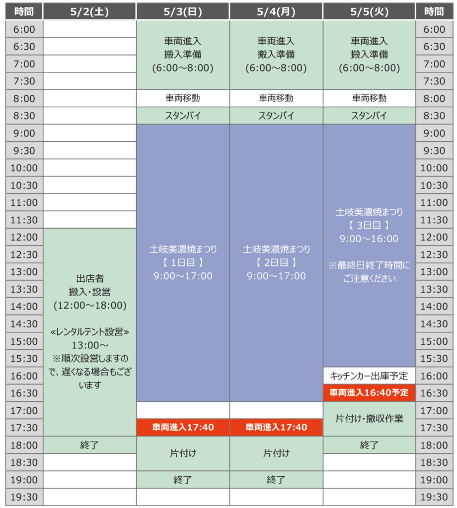 タイムスケジュール